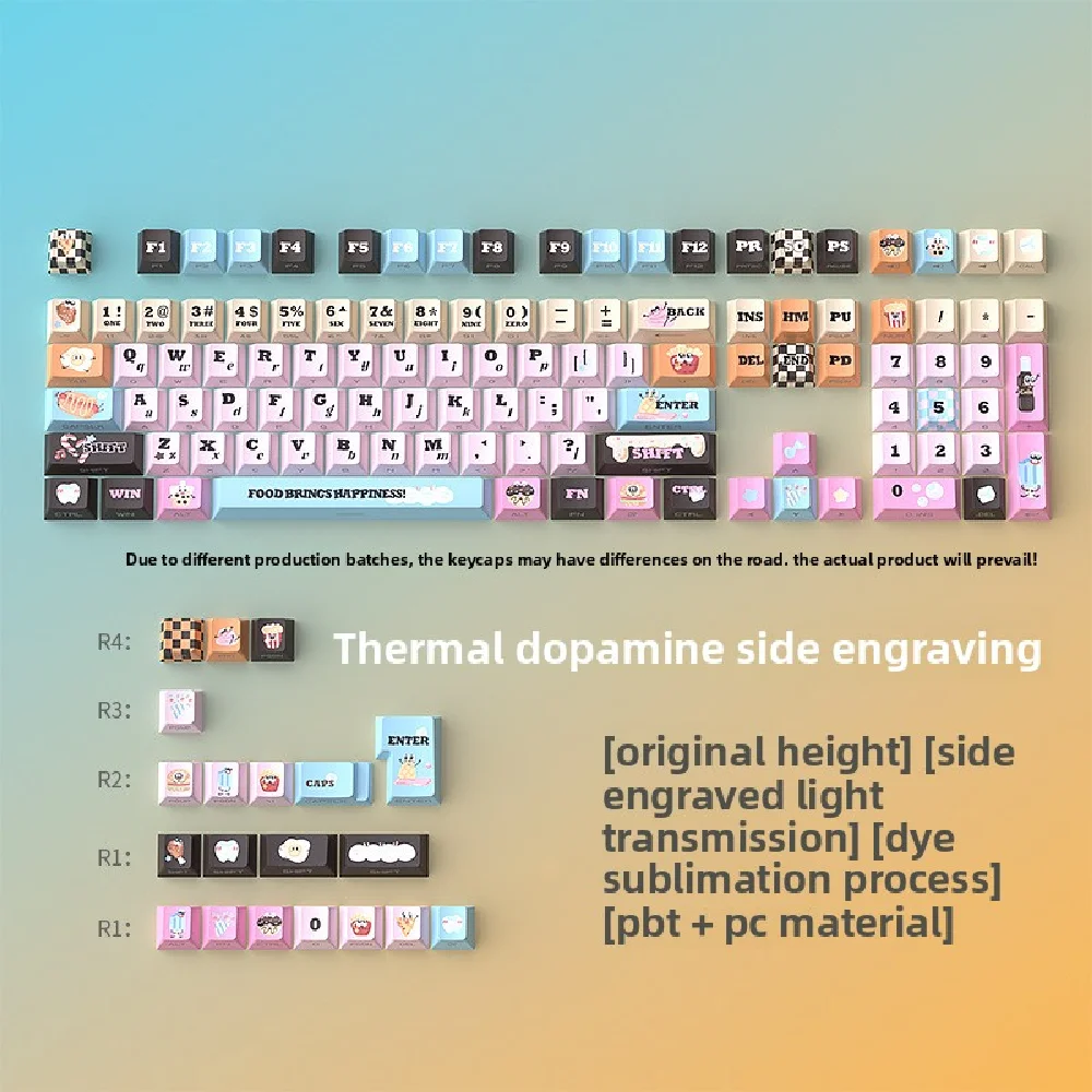 

KUXM Mist Shadow Heat Dopamine PBT Колпачки для клавиш OEM-профиль 128 клавиш Маленький полный набор с боковой гравировкой и подсветкой