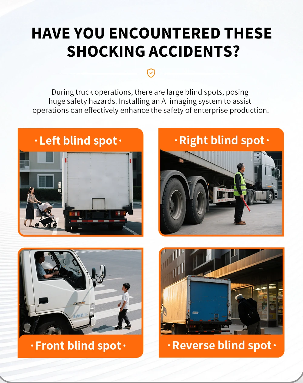 20264-Channel 360-Degree Truck System with AHD IPS Waterproof Function Provides Comprehensive Panoramic View Vehi