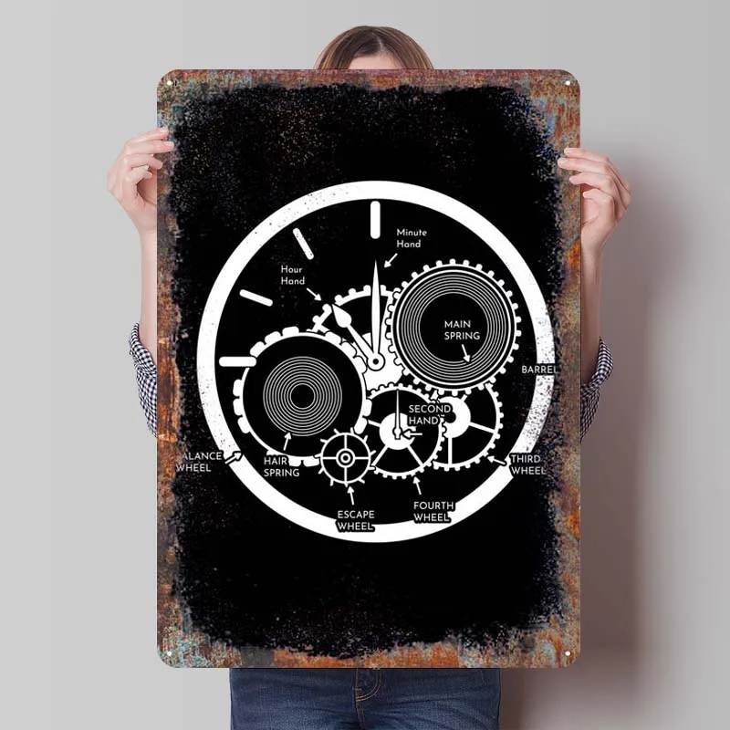 Movement Wristwatches Metal Sign Classic Watch Poster Modern Home Decoration Room Retro Tinplate Signs for Wall Art Decoration