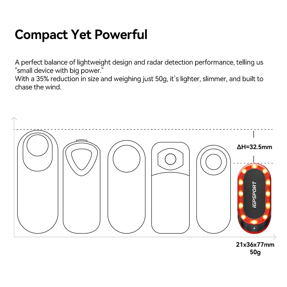 Thumbnail 3 - #25 Top Bicycle Rear Safety Lights Picks for Every Budget