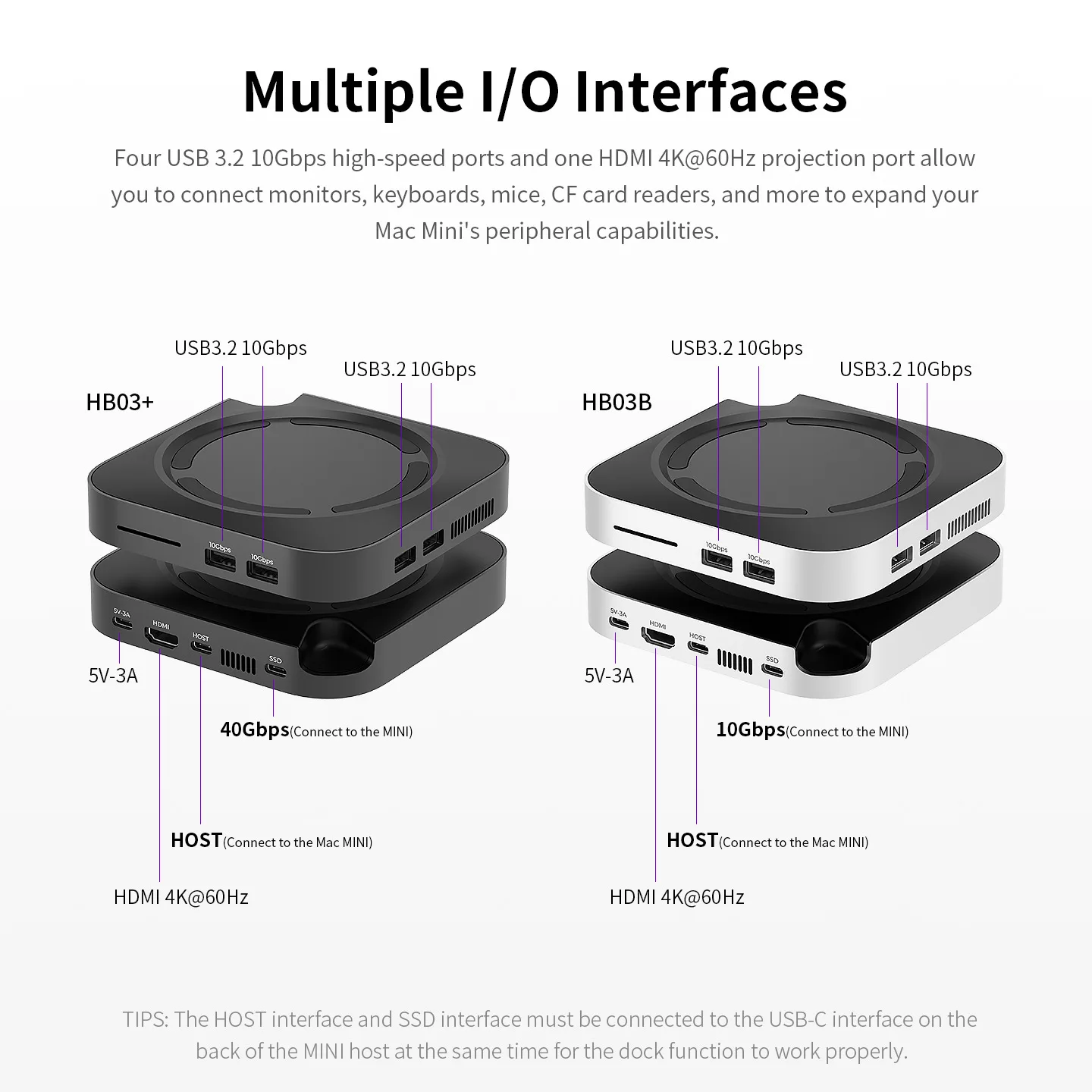 

Mac mini M4 Dock Hub HDMI 4K 60Hz M4 Pro Stand NVMe USB4 40Gbps SSD Enclosure 40Gbps+10Gbps Two Channels 4xUSB-A 10Gbps New HB03