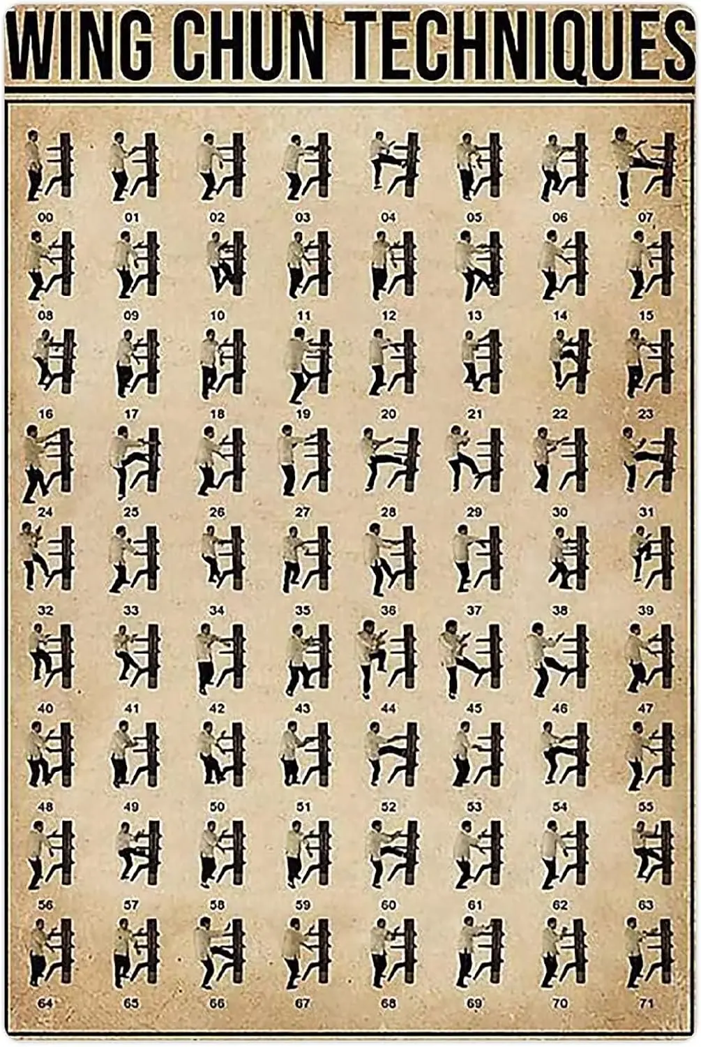 8x12 IN Wing Chun Techniques Metal Tin Signs Wing Chun Knowledge Science Posters Wing Chun Beginner's Guide Gift Plaque sign