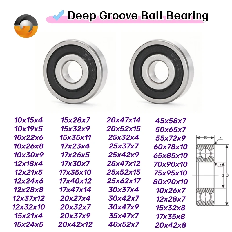 6200RS Bearing 10x30x9mm 2Pcs Chrome Steel Deep Groove Ball Bearing 6201 6202 6203 6204 6205 6000 6001 6002 -2RS Sealed Bearings