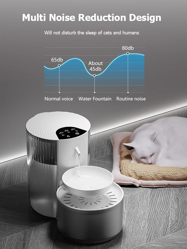 Fontaine d'eau intelligente pour chat, 3l/101.45oz, batterie intégrée, assure l'eau douce tous les jours, versement automatique des eaux usées, idéale pour chat et petit chien