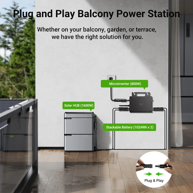 Photovoltaic Solar Balcony Power Plant 800W 1600W 2000W Plug and Play Backup Solar System 1kwh 2kwh 3kwh 4kwh