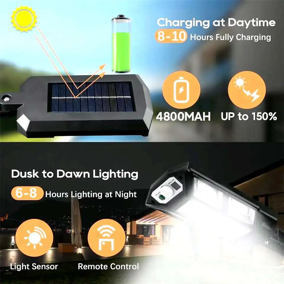 Las más nuevas luces solares potentes, lámpara Solar para exteriores con Sensor de movimiento, 4 modos, impermeable IP65, luz Solar para jardín, farol de calle y patio