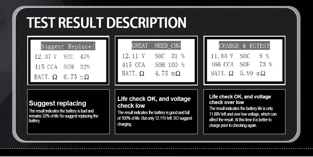 DUOYI DY219 12V Digitaler Batterietester Automotive AH 100-1000CCA Spannungs-Batterieanalysator Multifunktionales Diagnosewerkzeug – Detail 5