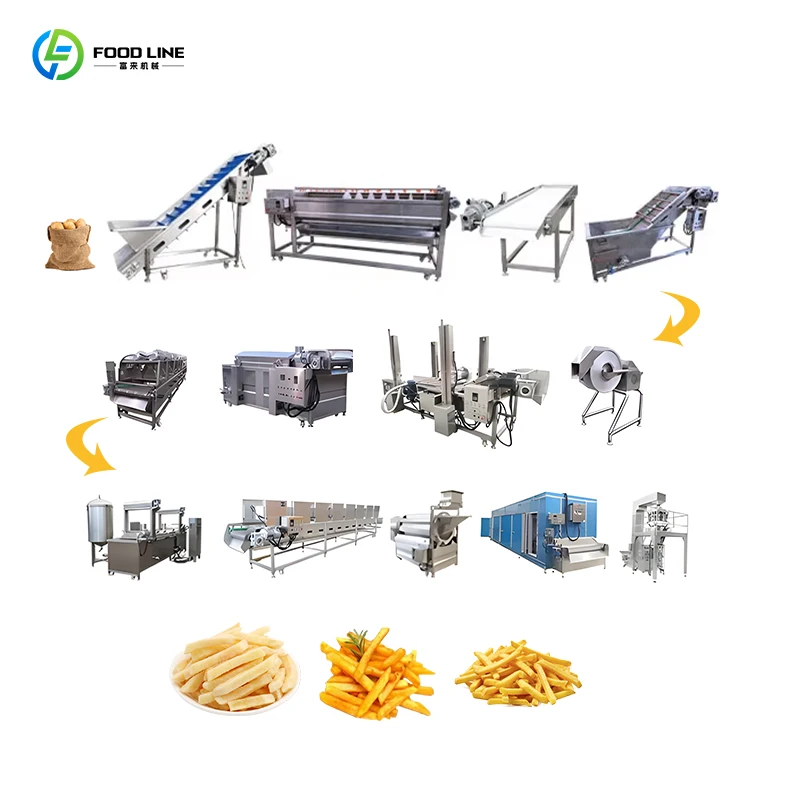 

High Sale Industrial Chicken Frying Product Line Small Line Automatic Product Line for Potato Chips