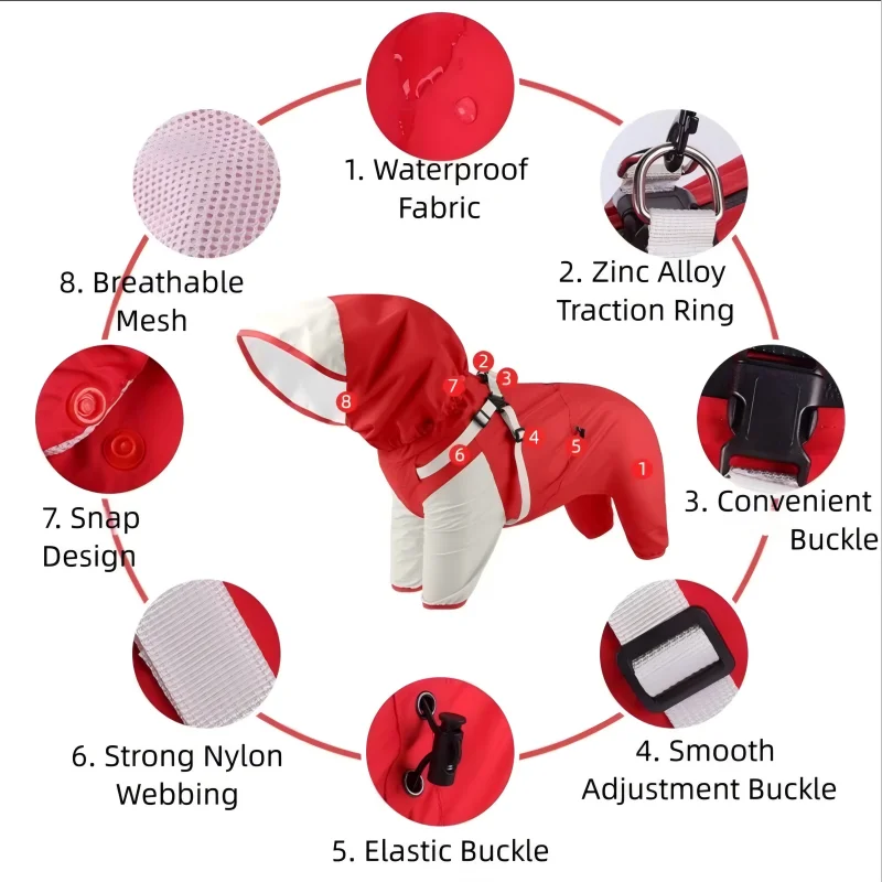 Thumbnail 4 - #9 Trending Puppy Coats Right Now