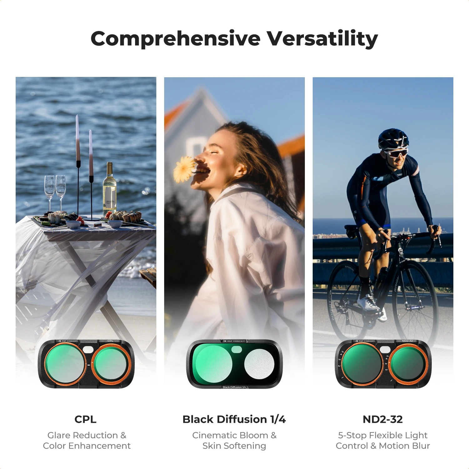 Filtr ND K&F Concept do Insta360 Luna Ultra, Filtr CPL 1/4, Filtr Dyfuzyjny Czarny, Filtr ND z Regulacją ND2-32, Filtr do Kamer Sportowych — zdjęcie produktu 2