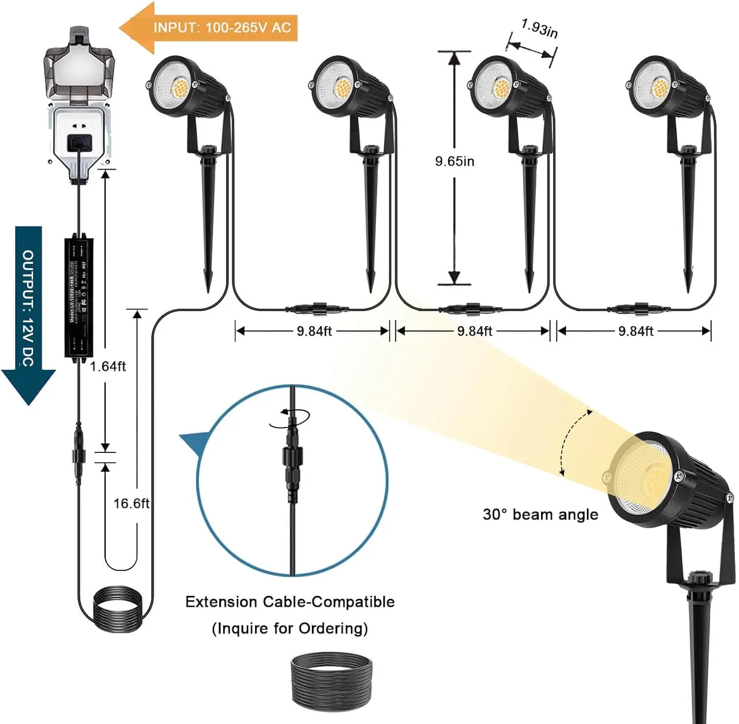 Low Voltage Landscape Lighting, 12V LED Outdoor Spotlights Graden Pathway Lights,with Waterproof Transformer for House Yard Flag