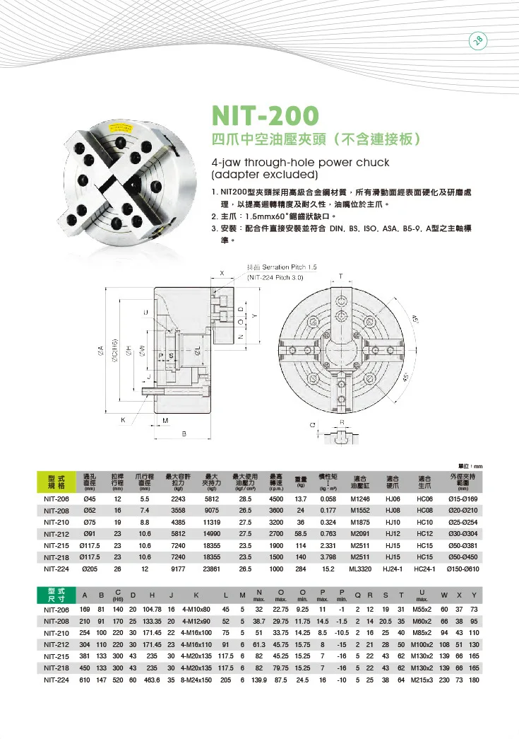 Four-jaw hollow hydraulic chuck NIT-208