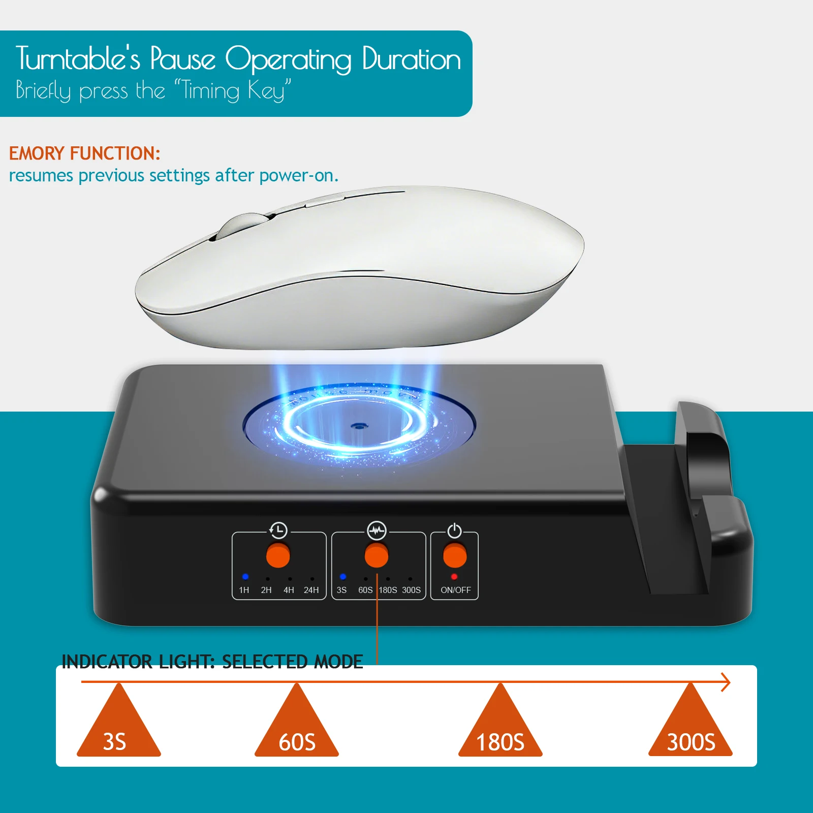 Undetectable Mouse Jiggler Simulate Mouse Mover,For Wired Wireless Mouse Compatible for Computer Awakening for Keeps PC Active