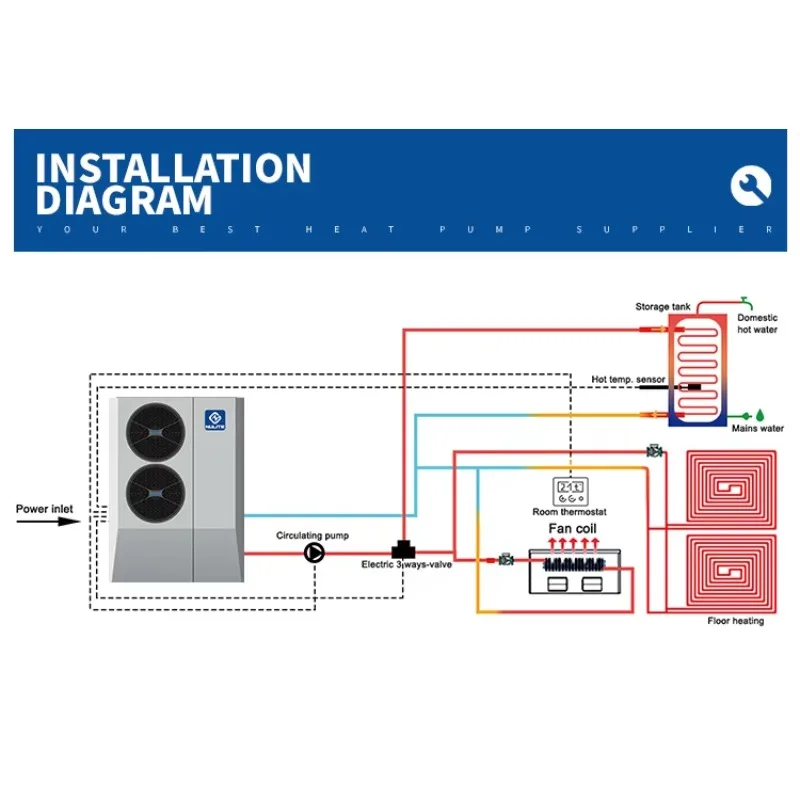 R290 Pompa Ciepla  WIFI DC Inverter All In One Heating Apartment 12KW Heat Pump
