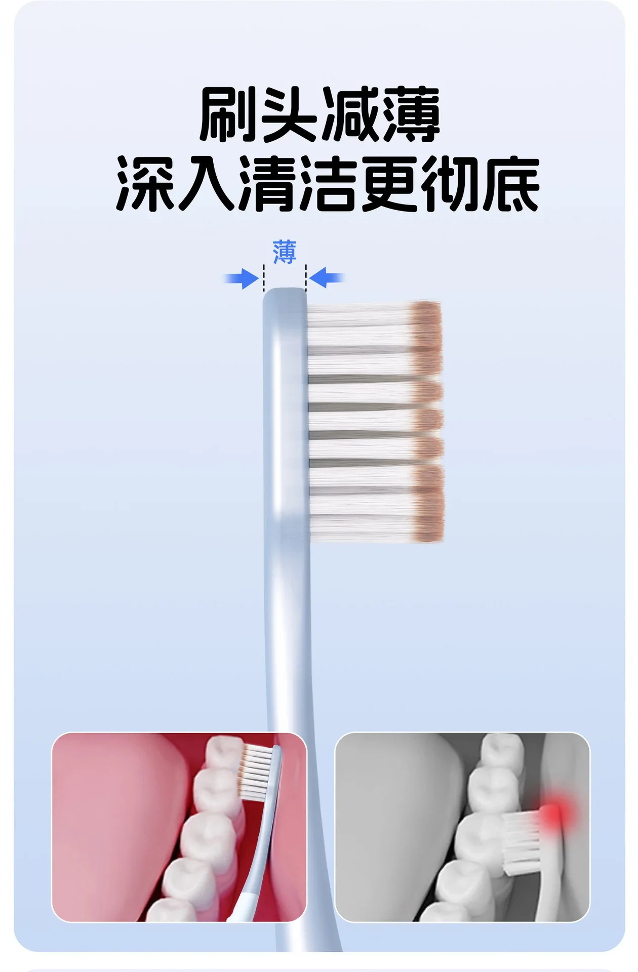 6-pack toothbrush with soft bristles, advanced household deep cleaning and gum protection soft bristled toothbrush