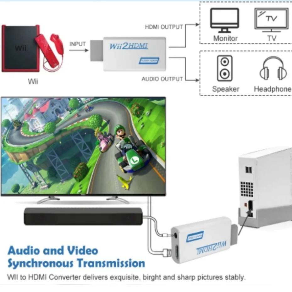1080P Wii to HDMI Compatible Video and Audio Adapter Wii to HDMI Compatible Adapter Converter HD Supports Wii HD Monitor image 6