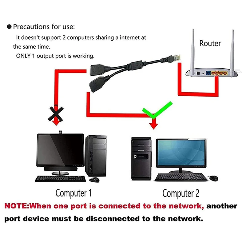 RJ45 1 Male To 2 Female Socket Port LAN Ethernet Network Splitter Y Stable Transmission Network Lead Extender Extension Cable