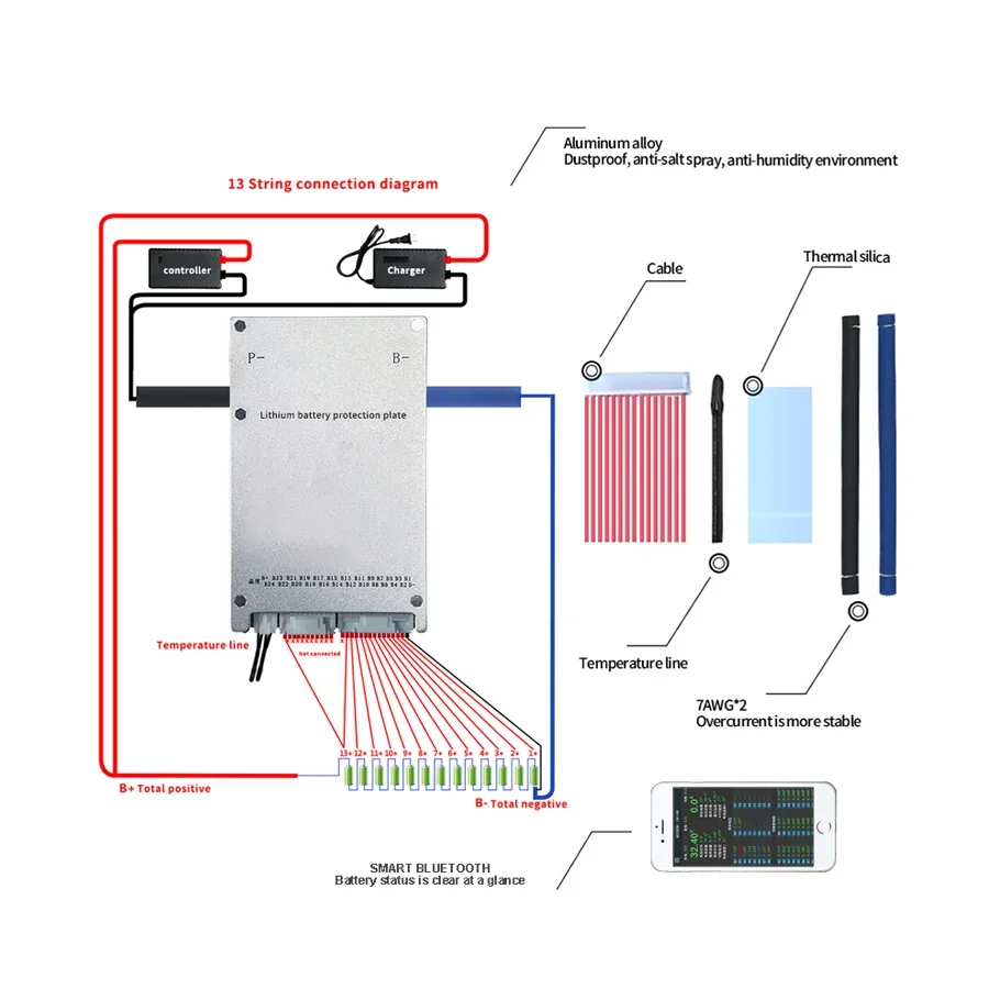 

Smart Bms Lifepo4 Battery 14S 16S 36V 48V Protection Board Active Balance For Lithium Battery Management System