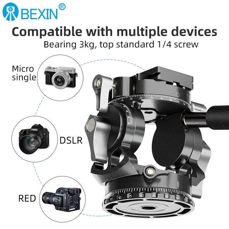 BEXIN SLR Camera Handle Hydraulic Gimbal Light and Convenient Damping Panoramic Clamp Seat Gimbal Dedicated for Bird Watching