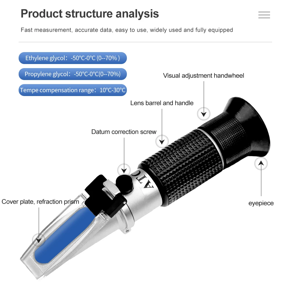 Refractómetro anticongelante para vehículo, glicol, vidrio, agua, batería, punto de congelación de fluido, ATC, Detector de concentración de urea para coche