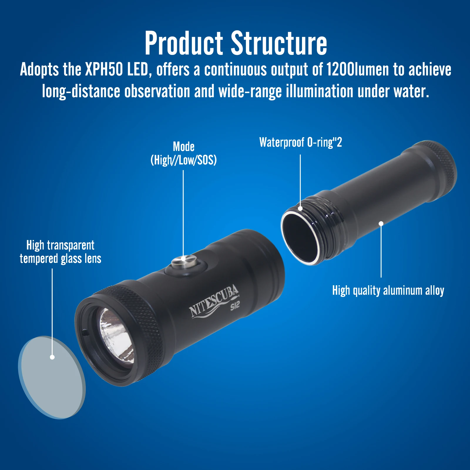 Nitescuba S12 diving searchlight IPX8 Waterproof grade for nighttime outdoor underwater exploration hole supplementary lighting