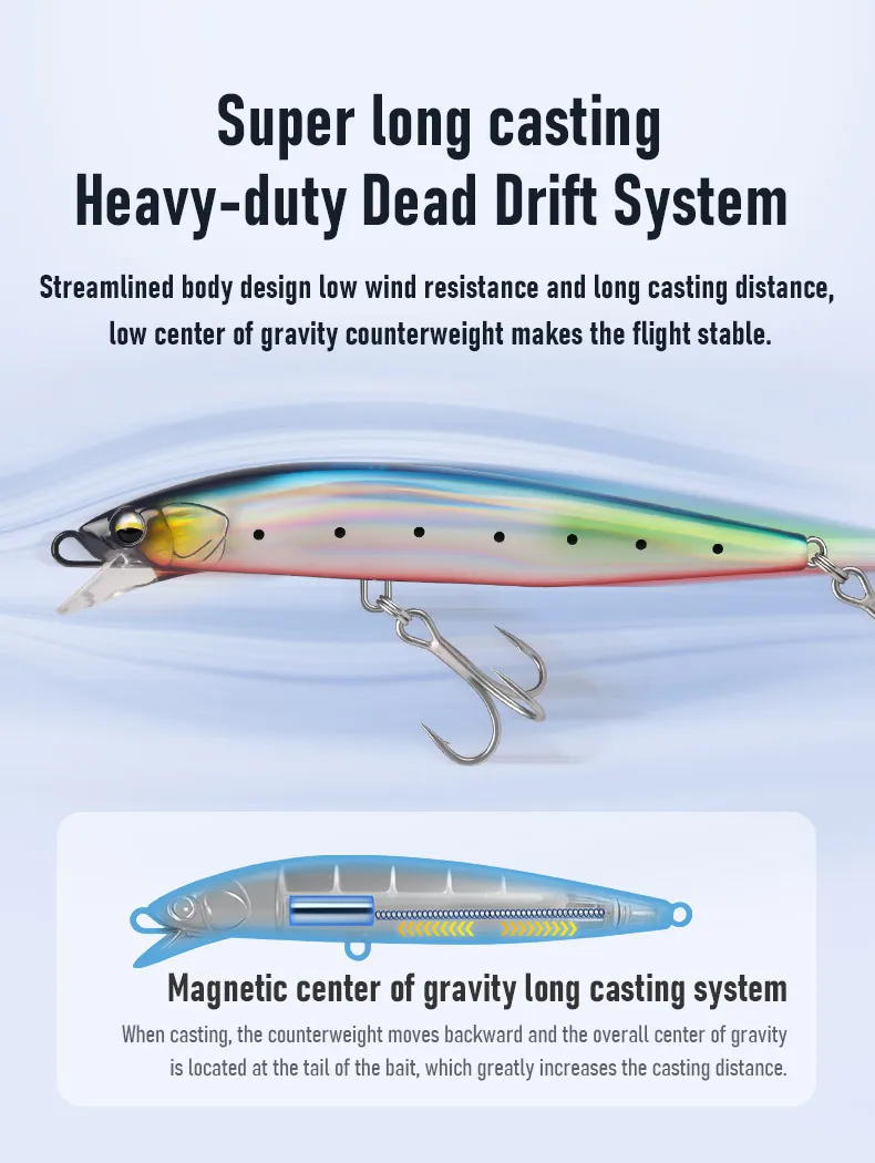 KINGDOM Sinking Minnow Angelköder, 38 g, 140 mm, Salzwasser-Langwurf-Angelköder, künstlicher harter Seebait für Ozean, Seebarsch – Detail 2