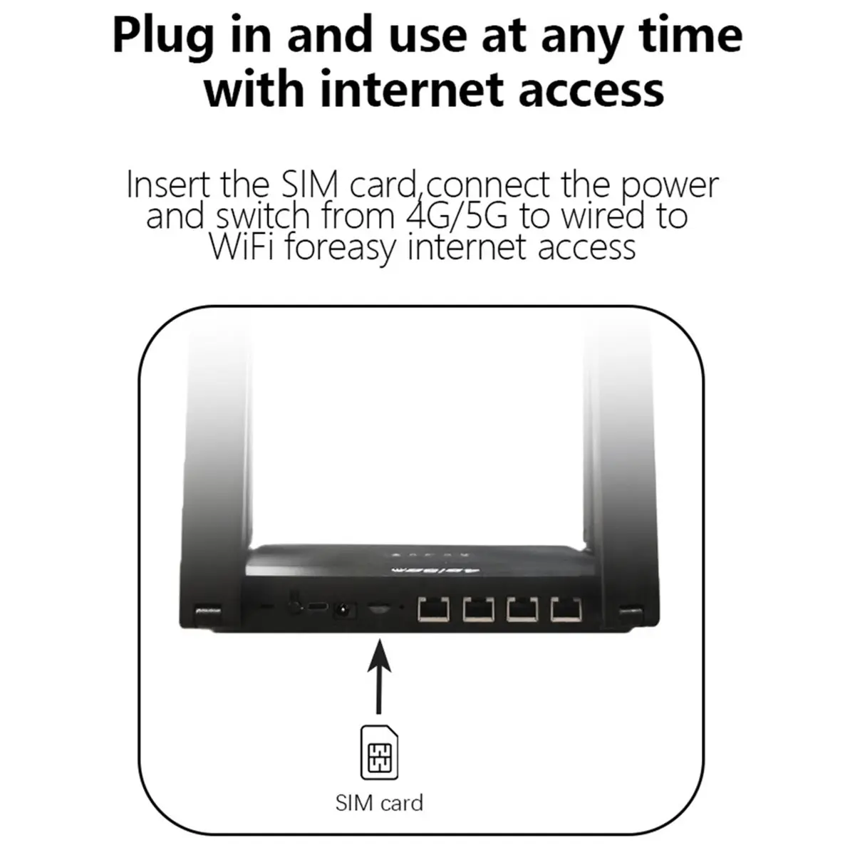 4G 5G LTE Cellular Router Wifi 6 Routers with SIM Card Slot + Battery Support 32 User Wireless Wifi-Router for Europe