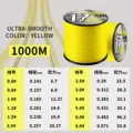 1000m-Yellow