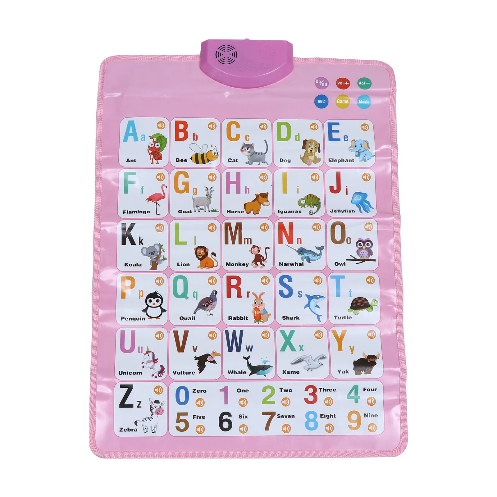 

1Pcs Early Education Sound Wall Map Alphabet Voice Chart Intuitive Illustration Kids Learning Home School Projects