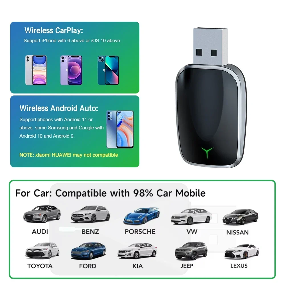 2 في 1 سلكي إلى محول CarPlay اللاسلكي وتوصيل وتشغيل محول Android Auto اللاسلكي #5