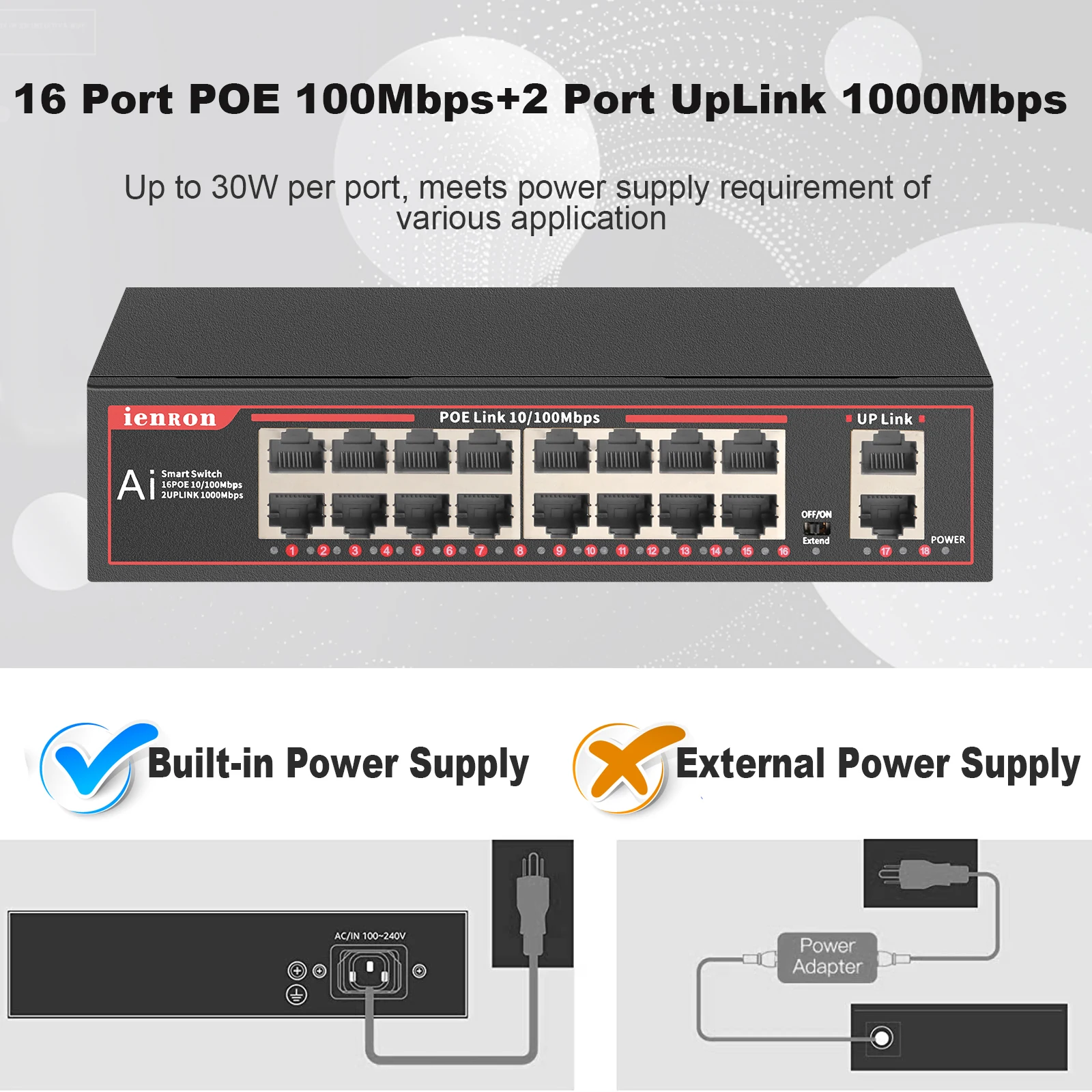 IENRON-Interruptor Inteligente POE 18 Portas Gigabit Ethernet Switch De Rede, RJ45 Hub De Comutação Para Câmera IP, Roteador WiFi, NRV