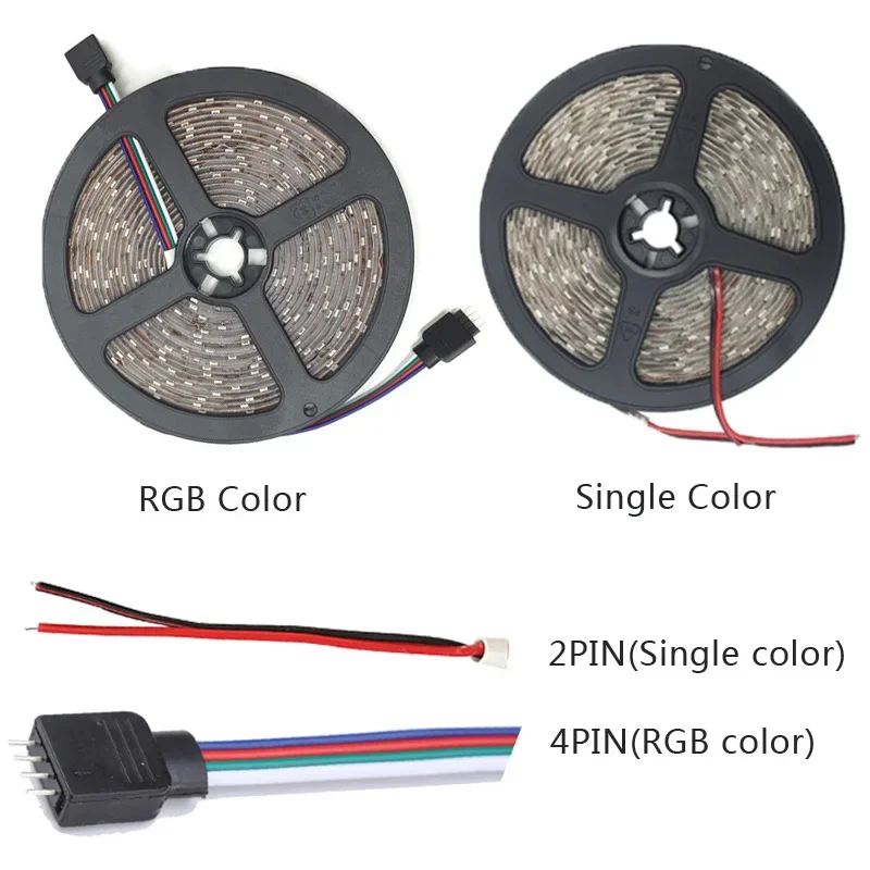 Водонепроницаемая RGB-лента для подсветки телевизора, 12 В постоянного тока, 60 светодиодов/м