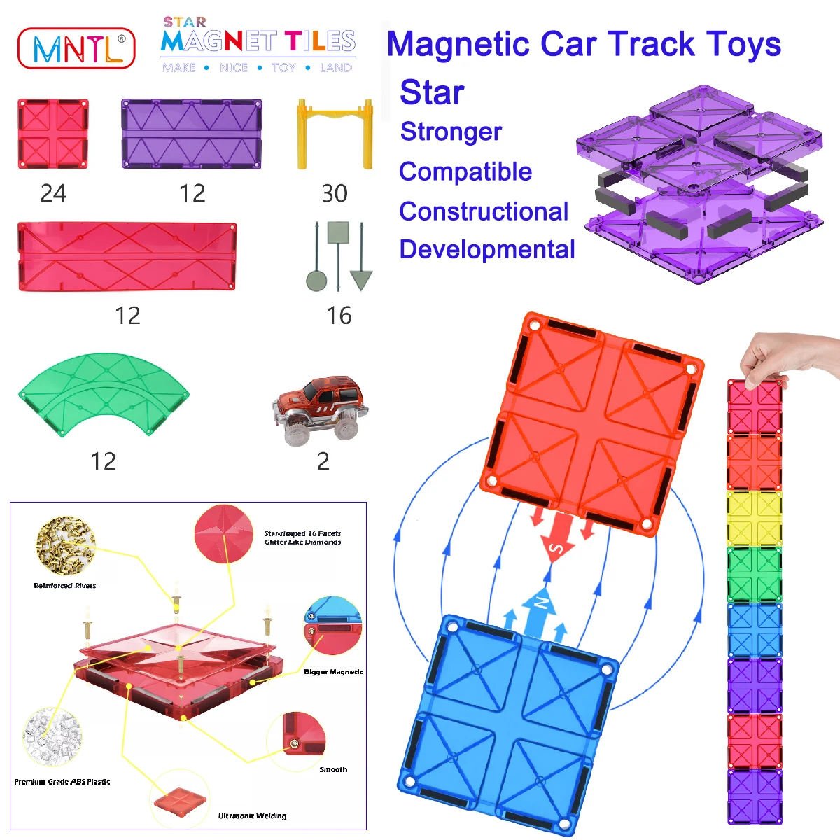 MNTL 108Pcs Magnetic Racing Car Track Toys STEM Education Learning Magnet Building Blocks Stack Tiles Kids Baby Boy Girl Toddler