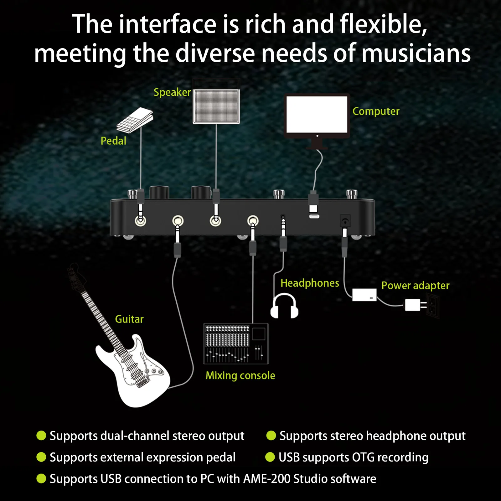 2025 Nueva tabla de pedales de guitarra todo en uno con 200 sonidos, batería, tiempo de reproducción y pedal de expresión de 7,5 horas para ganadores y grabación