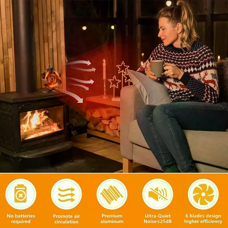 Thumbnail 4 - #36 Wood Stove Fans List of Top Picks