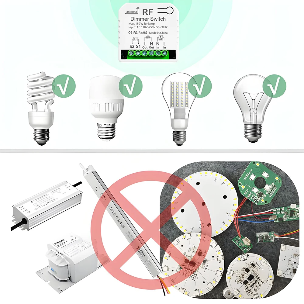 433MHz Wireless Dimmer Switch AC 220V 150w and 86 Wall Switch and 5-in-1 Remote Control for LED Halogen Incandescent Smart Life