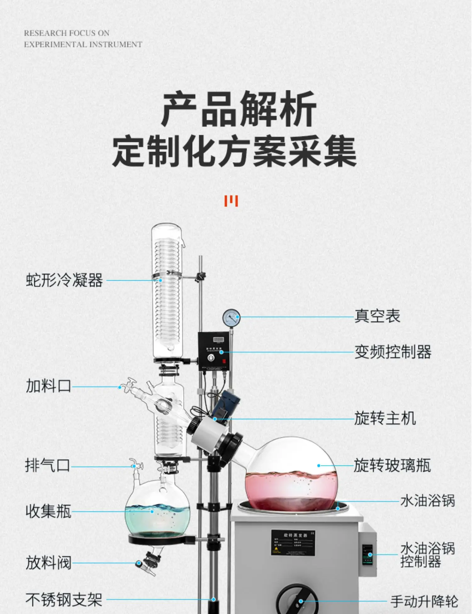 Cancun, Rotary Evaporator Laboratory Vacuum  Electric Distillation Instrument 2L/5L/10L/50L/100L