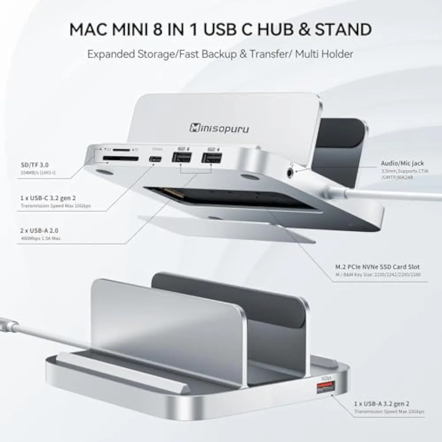 Imagem -03 - Minisopuru-suporte para Mac Mini Dock com Gabinete Ssd M.2 Nvme Suporte a Hub em 10gbps Usb c tf Portas sd Mac Mini Acessórios