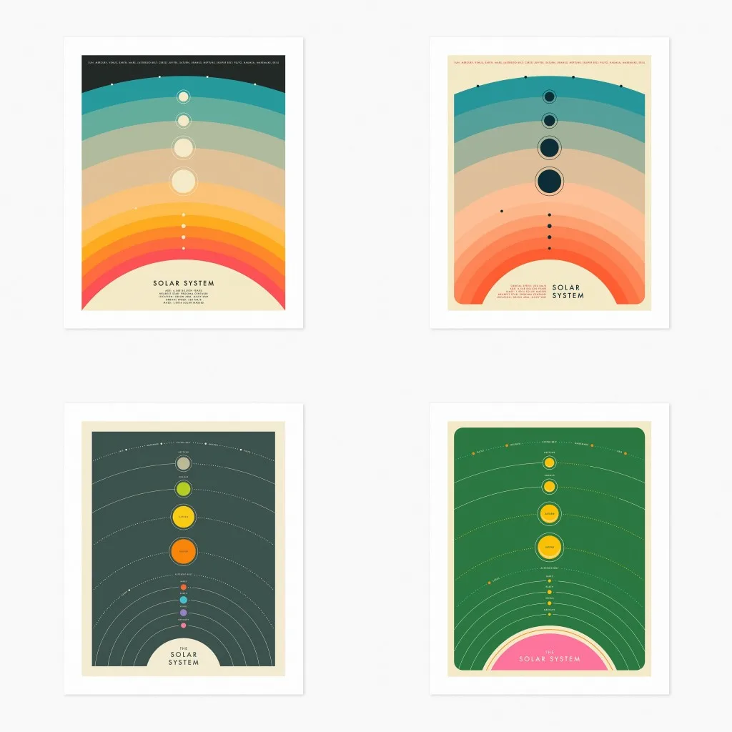 Minimalist Aesthetics Wall Art Simple Map of the Planets Printable Solar System Canvas Poster  Painting for Dorm Home Decor