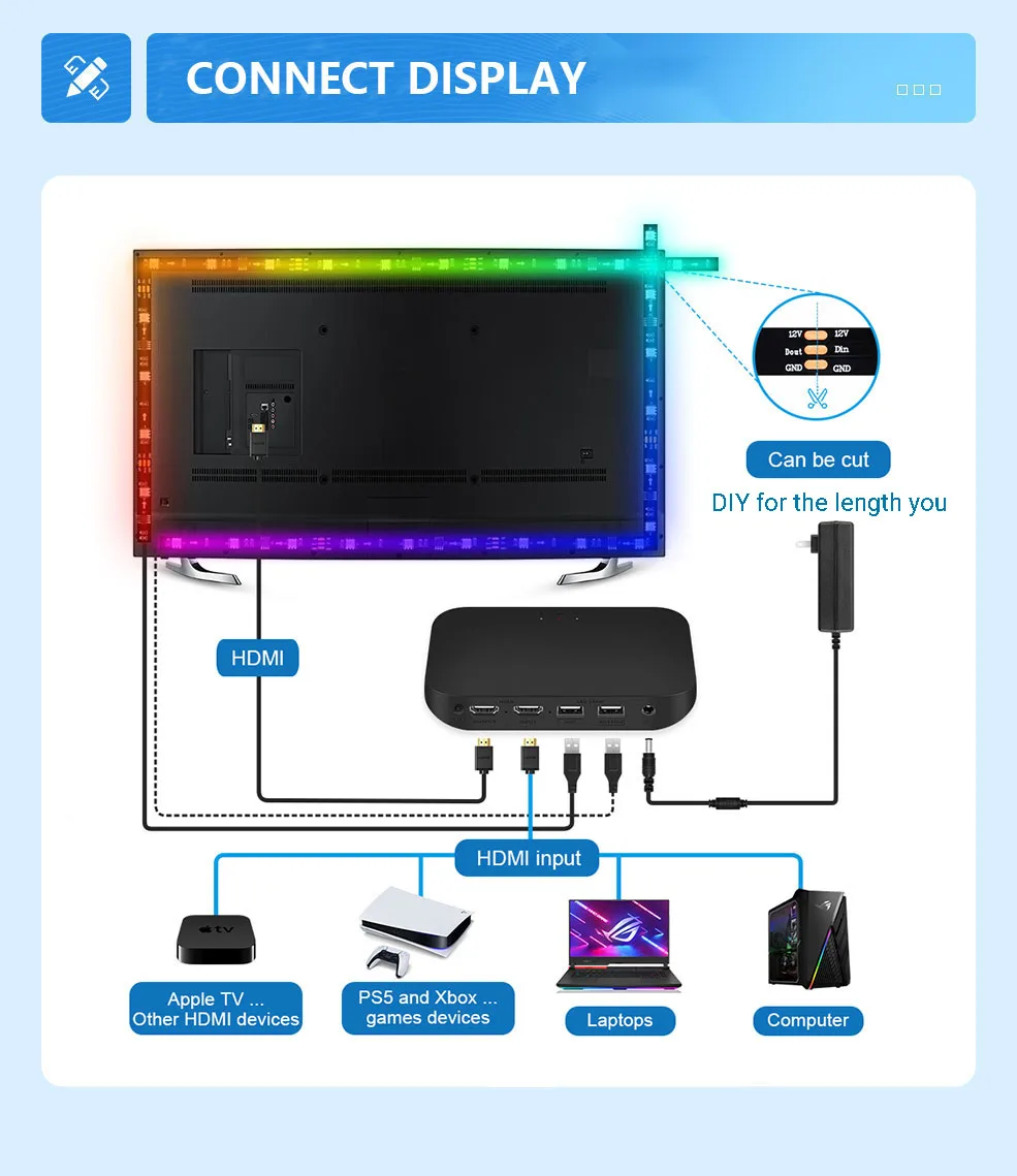 Inmersión TV PC retroiluminación funciona con TV Box HDMI Wifi tira de luz LED inteligente y sincronización de música Compatible con Alexa Google