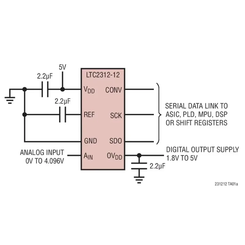 LTC2312 LTC2312CTS8-12 LTC2312ITS8-12 LTC2312HTS8-12 - 12-Bit, 500ksps Serial Sampling ADC in TSOT