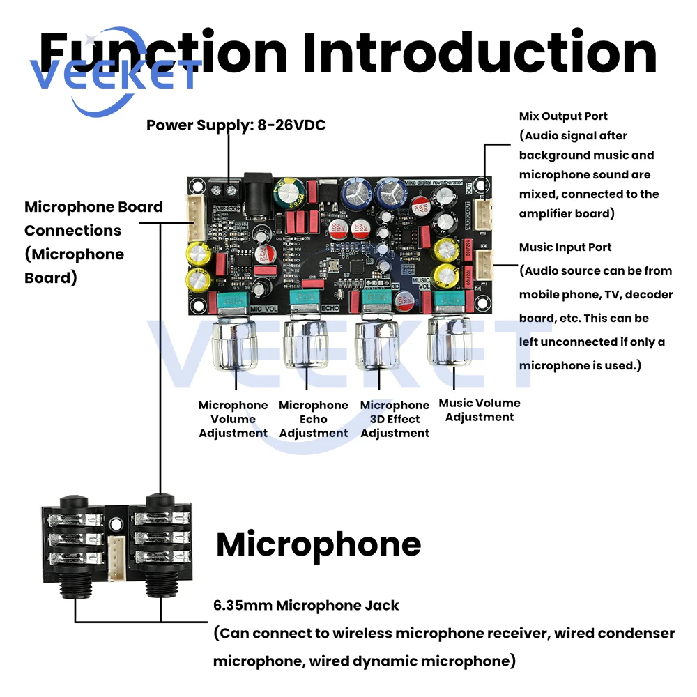 

Digital Audio Amp Board Karaoke Reverb Mixer DSP Anti Howling Front Stage Effector for Microphone Singing