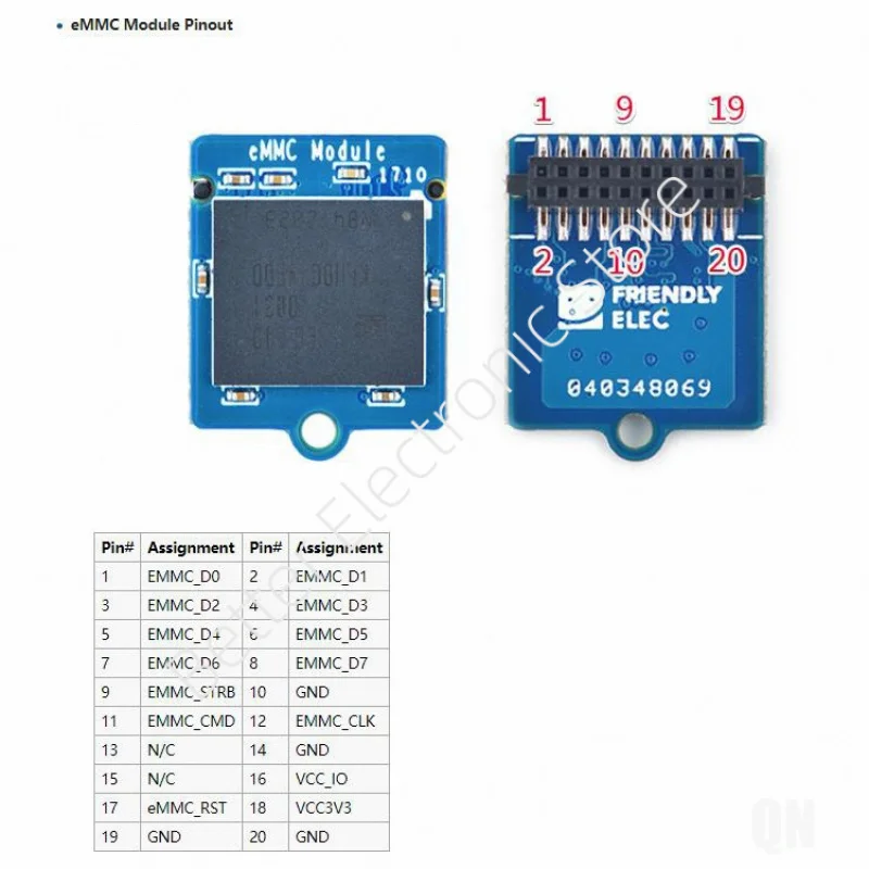 ​eMMC Module/SD/TF Card Adapter - 8GB/16GB/32GB/64GB Storage for NanoPi & SBC Development Boards​
