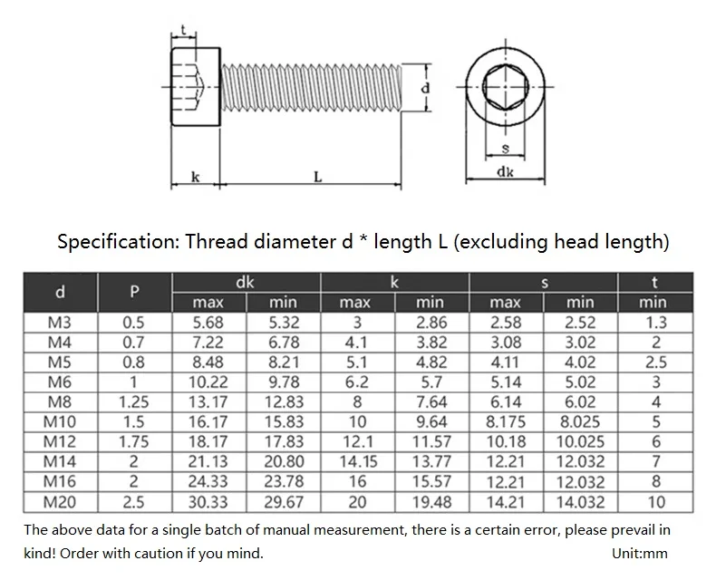 M3 M4 M5 M6 M8 Black 8.8 Grade Carbon Steel Allen Hexagon Hex Socket Head Cap Bolt Screw Full / Part Thread