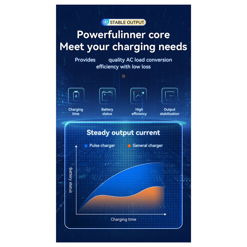 

ABVA-Smart Car Battery Charger Repair Battery Charger For Lead Acid Battery Fast Charger Repair Battery Charger 12V 24V EU Plug