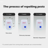Electronic Ultrasonic Pest Reject Bug Mosquito Cockroach Mouse Killer Repeller Garden Home Ultrasonic Cockroach Repeller Device