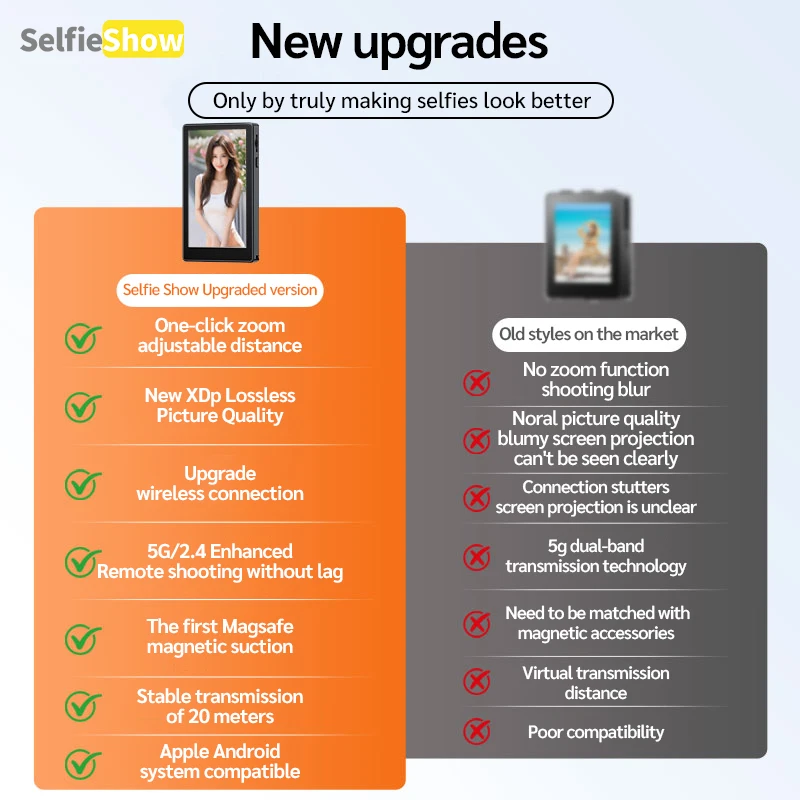 T20 المغناطيسي الهاتف الذكي شاشة Selfie العارض سماعة لاسلكية تعمل بالبلوتوث شاشة الكاميرا الخلفية شاشة عرض ل Vlog Selfie Live Video