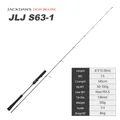 JLJ-S63-1