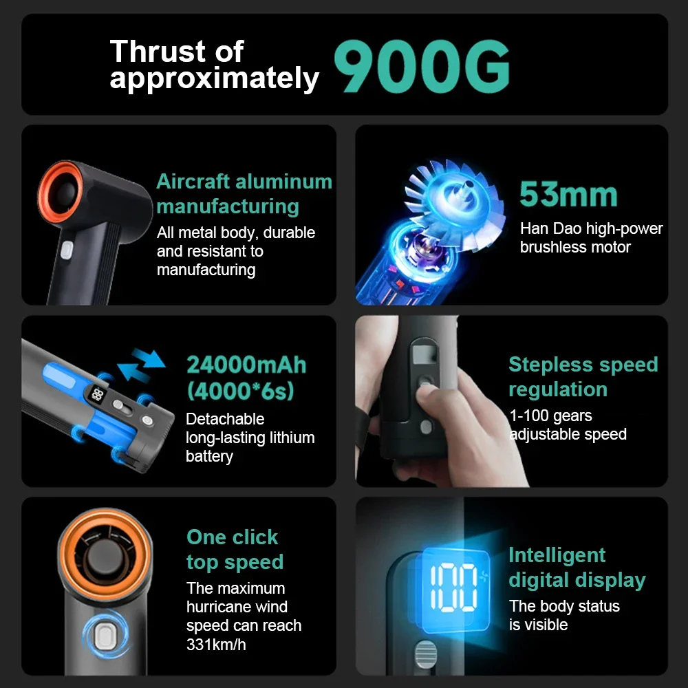 【빠른 배송】311KM/h 터보 제트 팬 고출력 휴대용 강력 터보 팬 풍속 85000RPM 이상 900g 차량용 물 분사기 54W