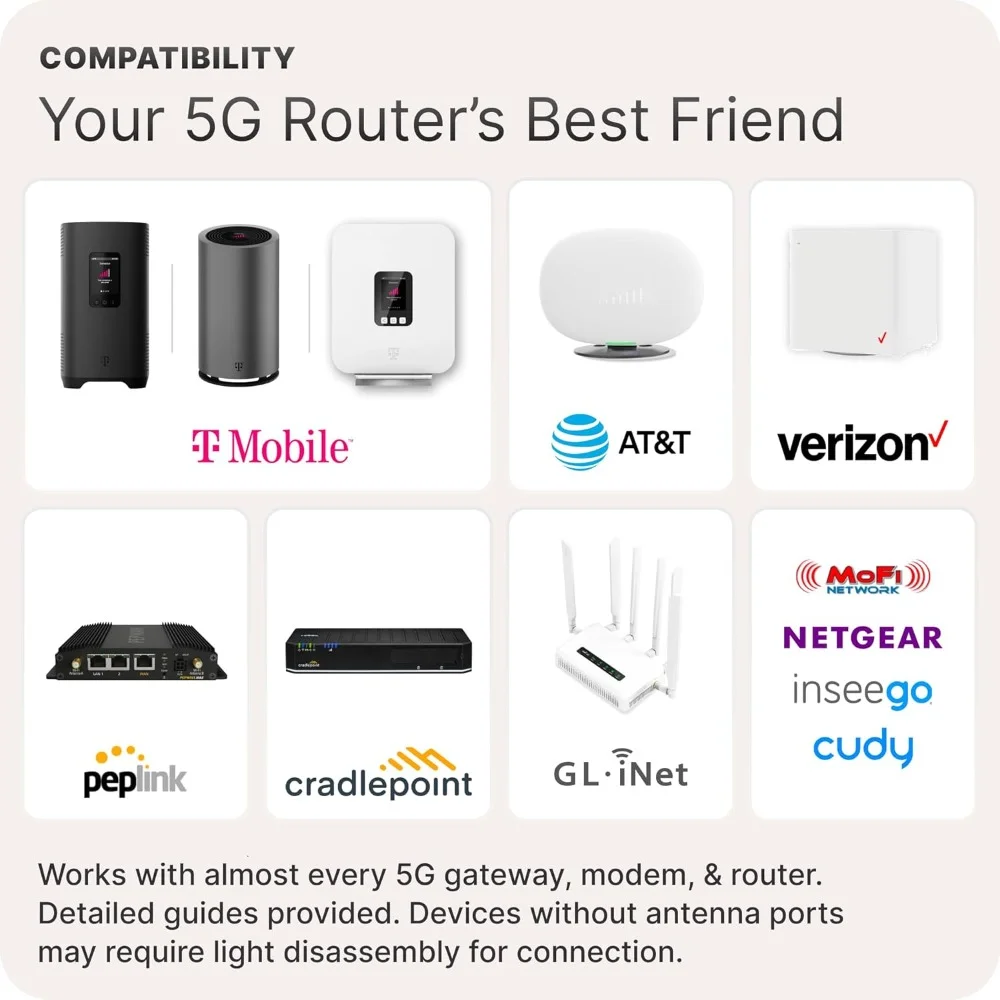 Computer und Zubehör Panel-Antennen-Kit Externe Antenne für 4G 5G Router Gateways T Mobile Verizon AT&T